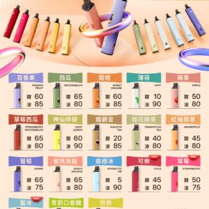 kis5❤️‍🔥 拋棄式 6500口(限量發售)